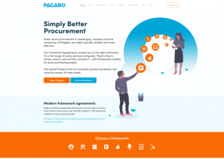 H A Marks win place on a new Ojeu approved Pagabo Framework